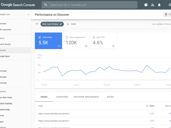 Google Search Console